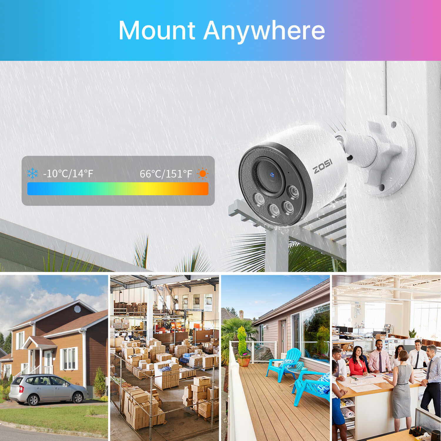 ZOSI 3K 8CH NVR 4MP PoE Security Camera System IP 1-Way Audio AI Detect CCTV 1TB