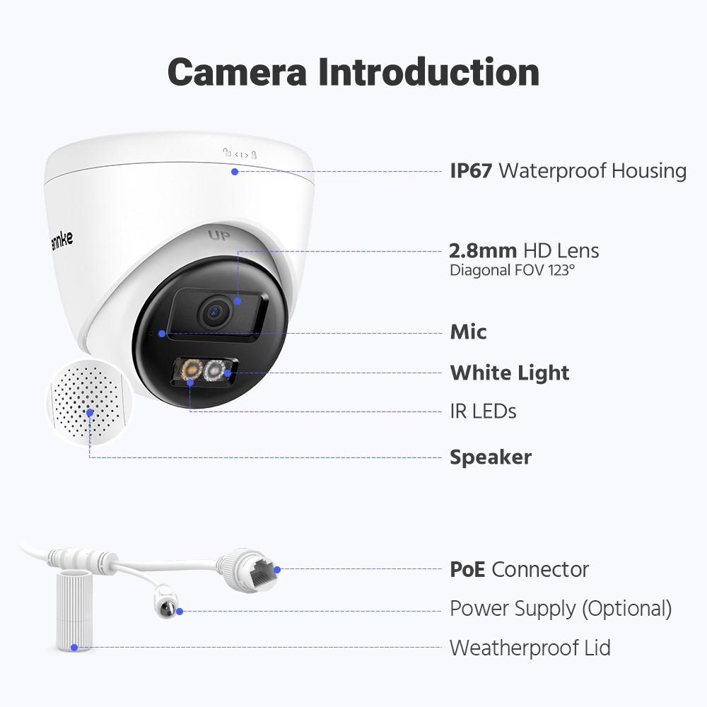 ANNKE H.265+ 16CH 12MP POE NVR 5MP Audio Security Camera System Full Color Night