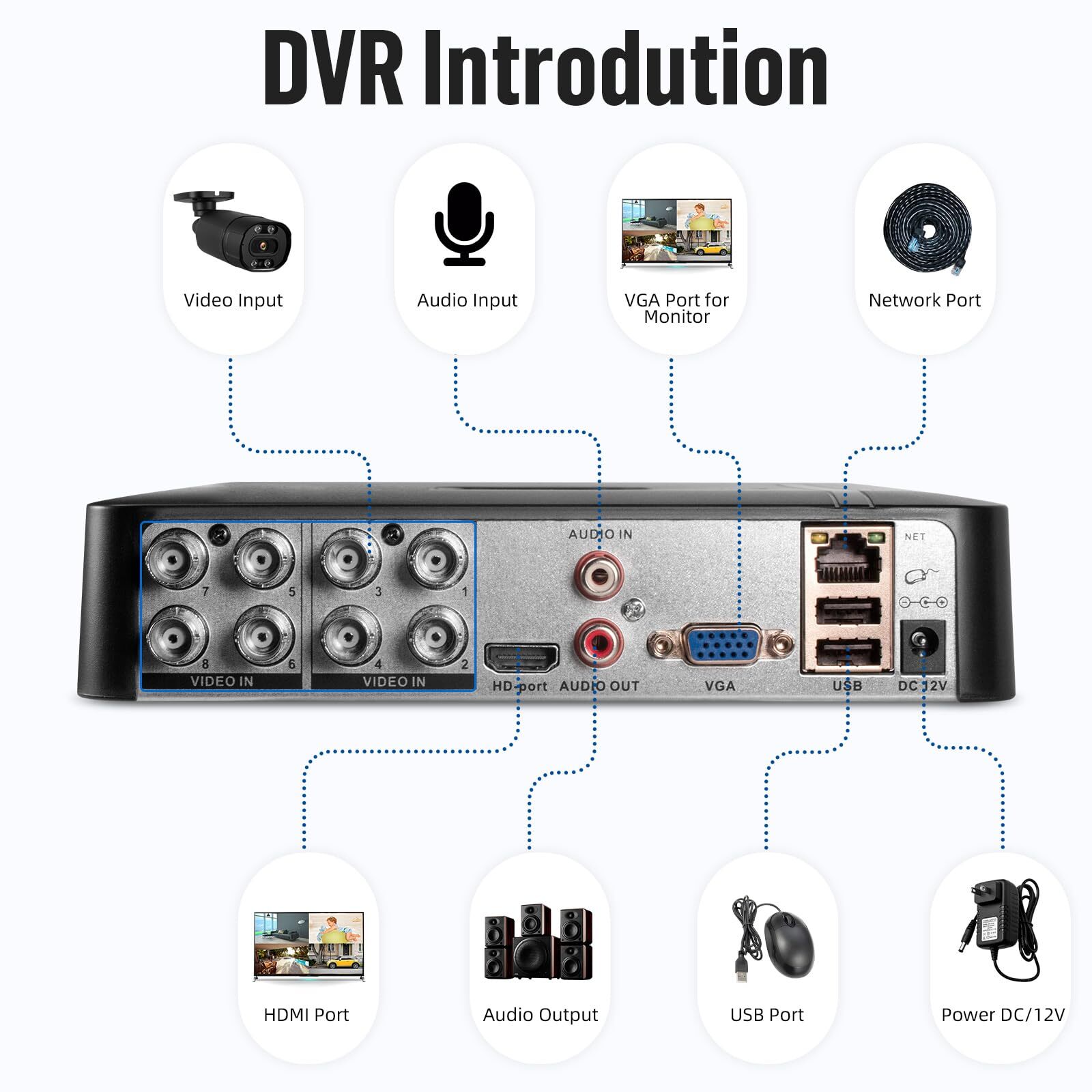 New 4/8 Channel H.265 1080P DVR with Hard Drive 500GB for Security Camera System