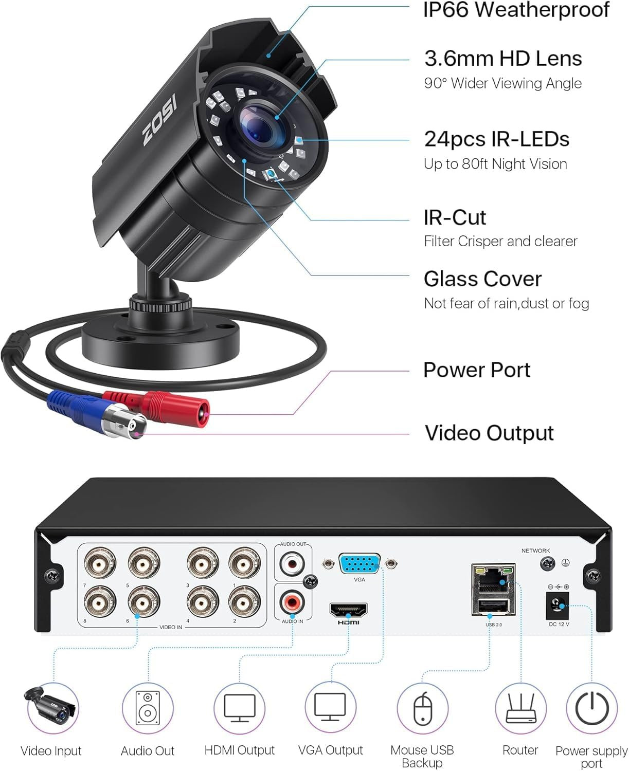 8CH 3K Lite Home Security Camera System Outdoor Indoor, AI Human/Vehicle Detecti