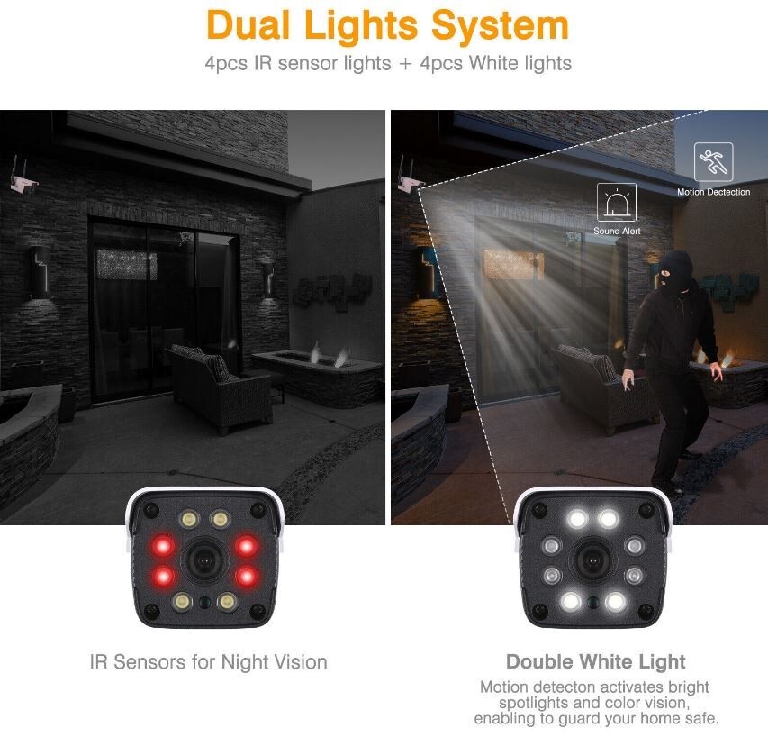 Floureon Security Camera Outdoor WIFI IP Camera 2MP 1080P Mobile App Remote View