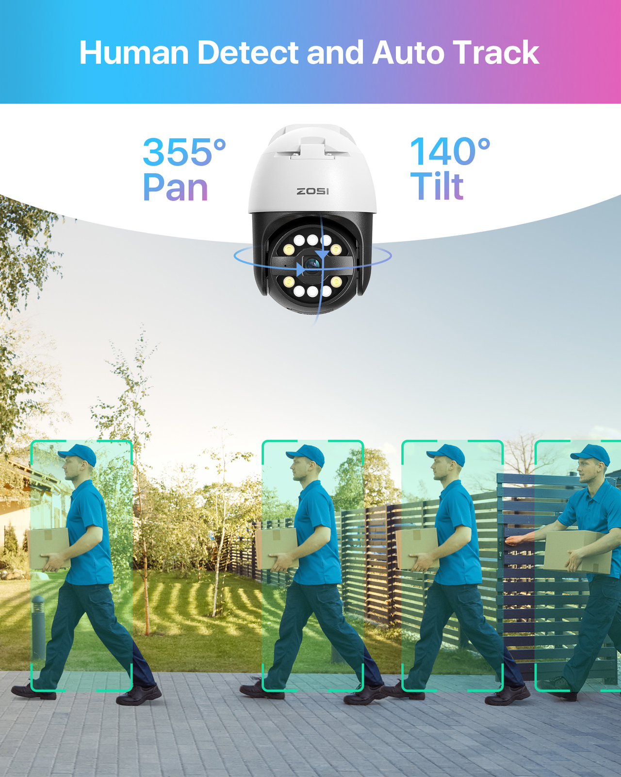ZOSI 5MP PT Wired PoE Security Camera Floodlights Starlight Night Vision Audio