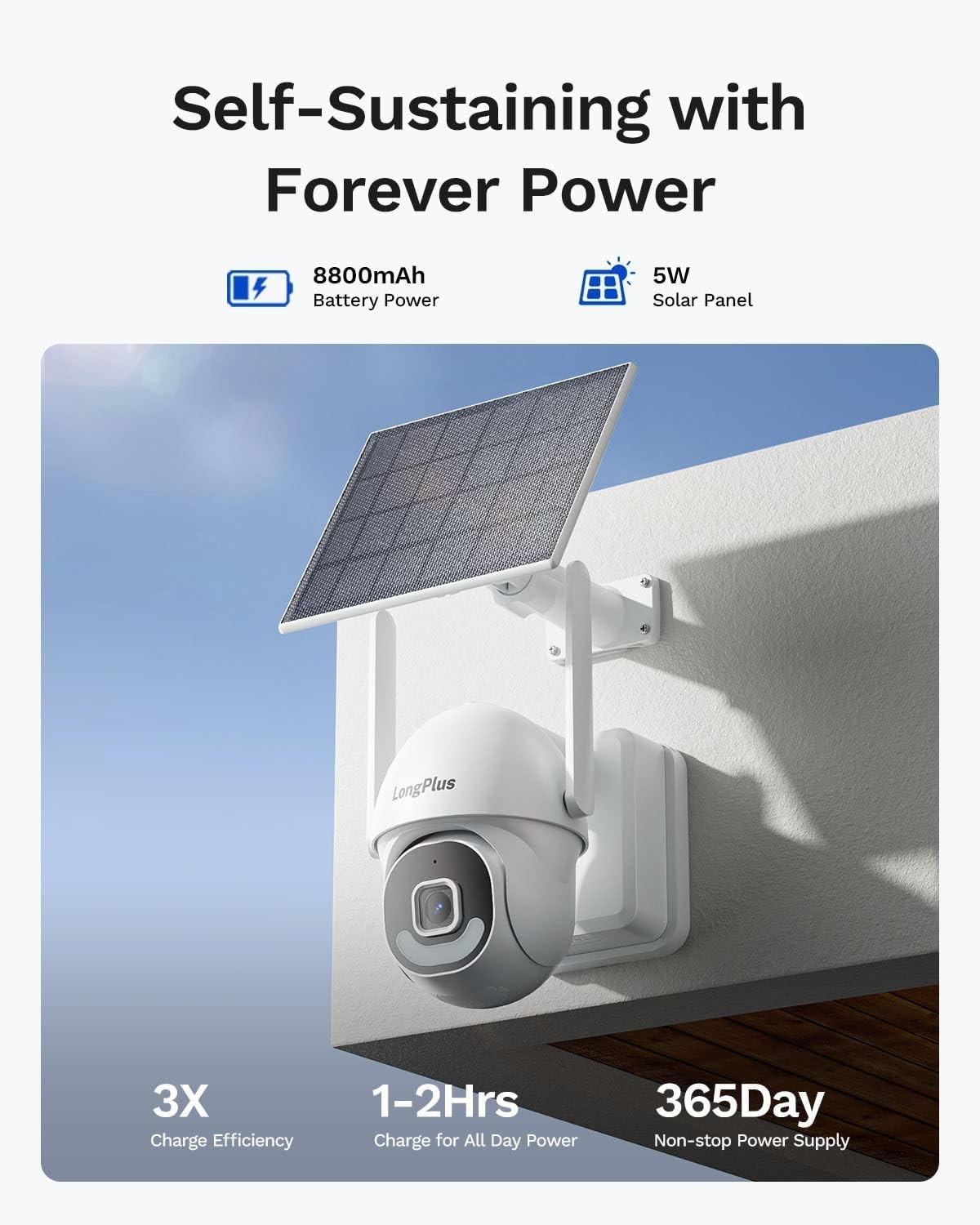 LongPlus 3K Solar Security Cameras Wireless Outdoor, 2 JA12QA1-US, 2-Cam-Kit