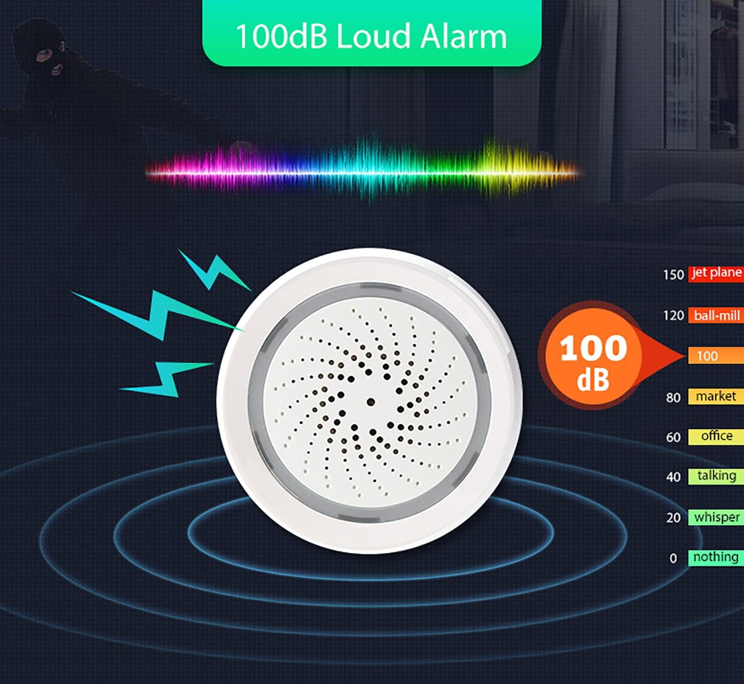 Smart Wi-Fi Siren Alarm: Wireless Alarm for Home Security, Burglar Alarm with So