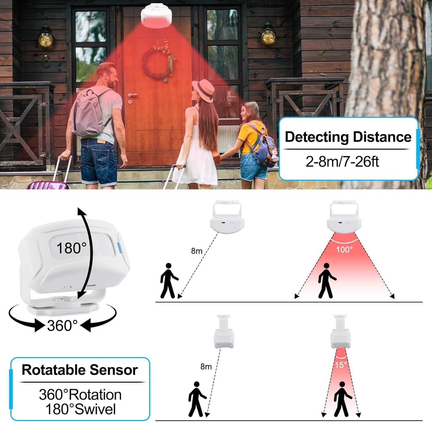 GREENCYCLE Door Sensor Chime, Motion Detector Alarm, Commercial White