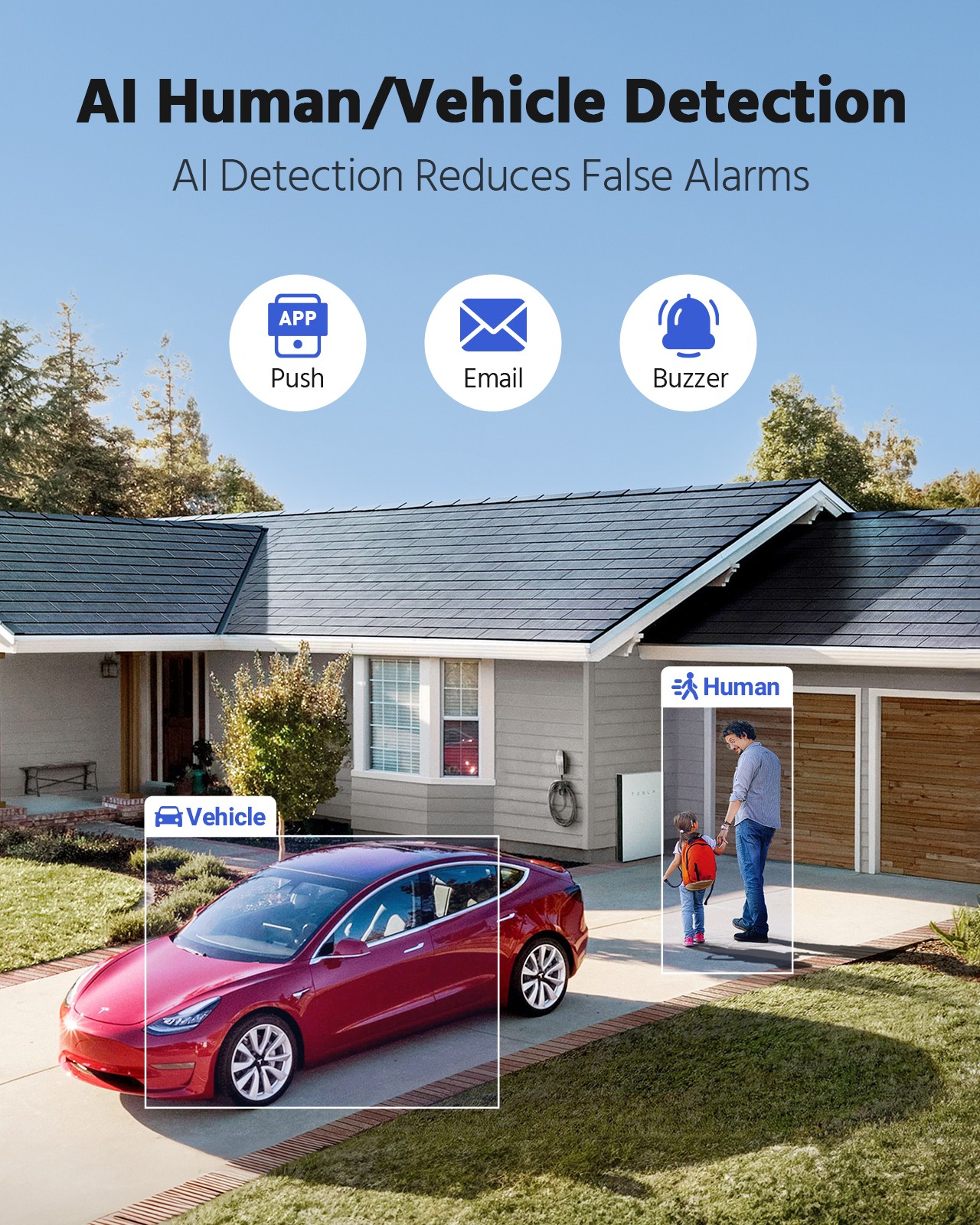 ANNKE 8CH 6MP H.265+ Suveillance NVR Video Recorder Motion Remote Alert