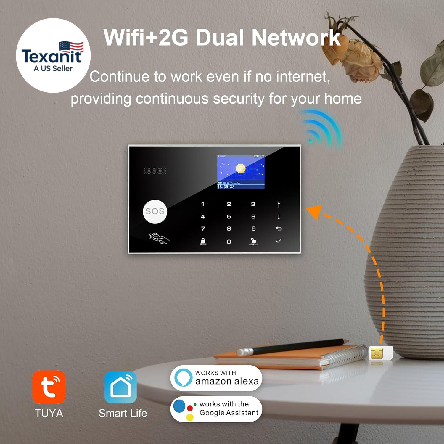 Home Security System with Camera, Wifi + GSM Home Alarm Kit with Phone App Alert