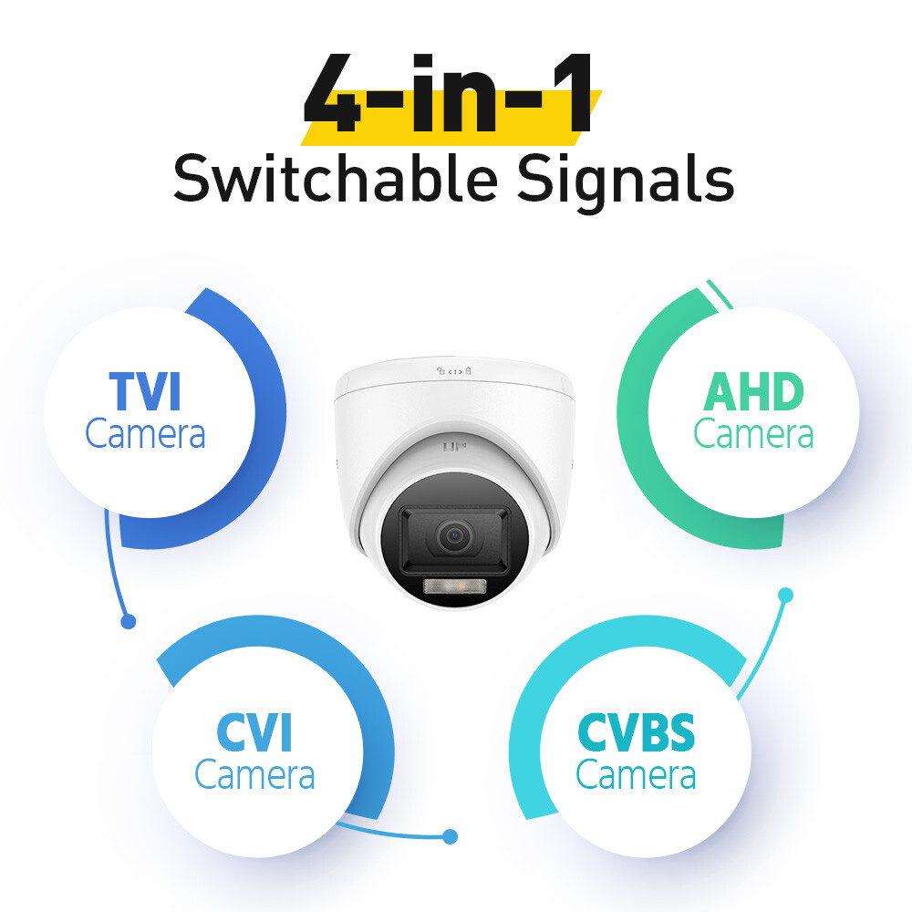 ANNKE 4K 8MP 5MP 1080P Video Outdoor Security Camera AI Color Night Vision IP67