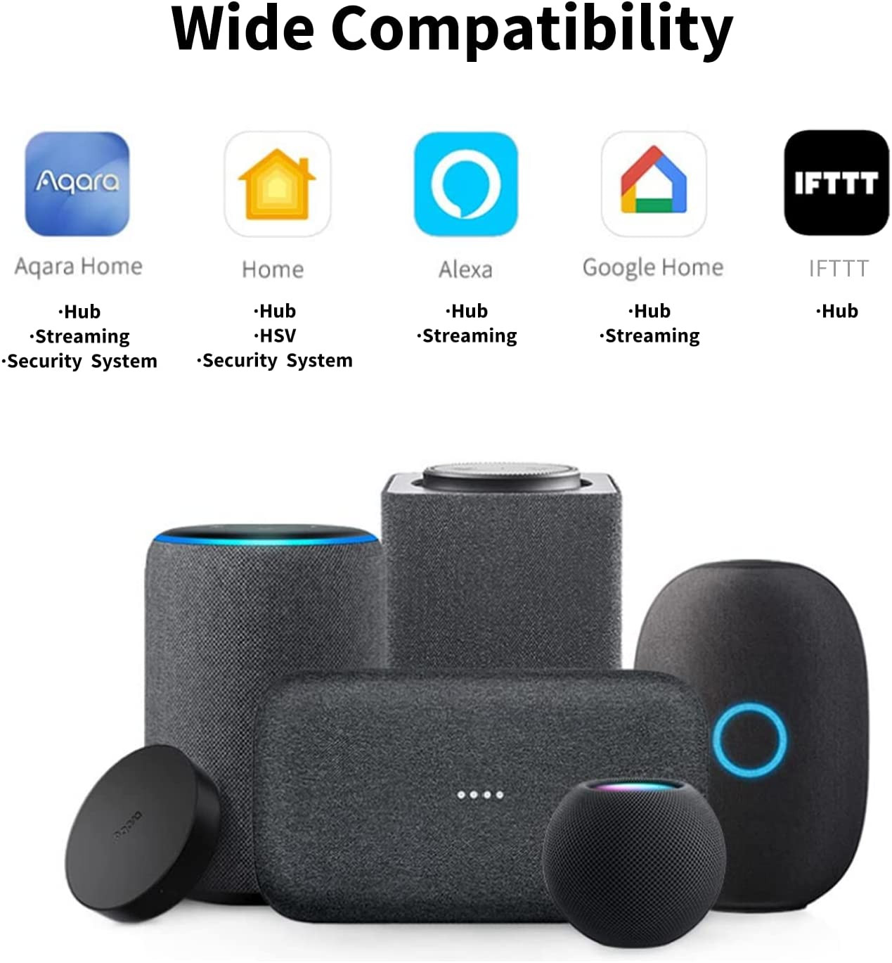 Security Camera Hub Indoor G2H Pro, 1080P HD Homekit Secure Video Indoor Camera,
