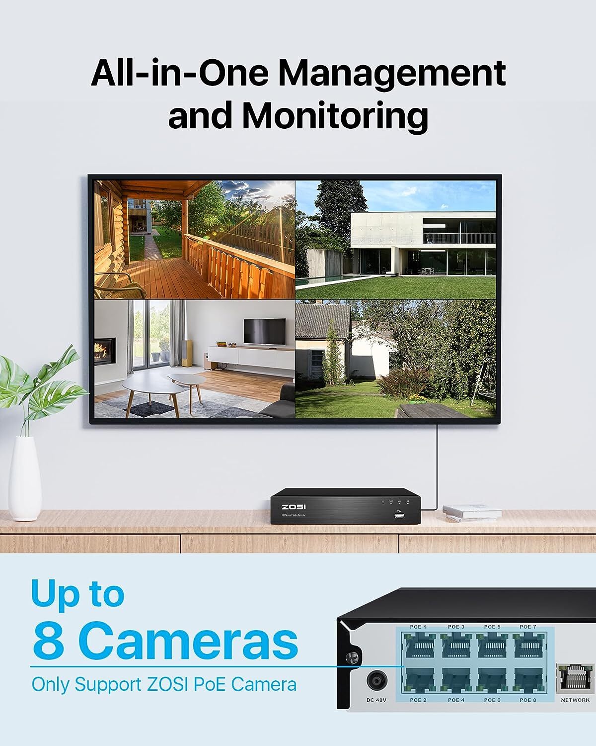 ZOSI 8CH 4K NVR PoE Security IP 5MP Camera System Motion Detection recorder