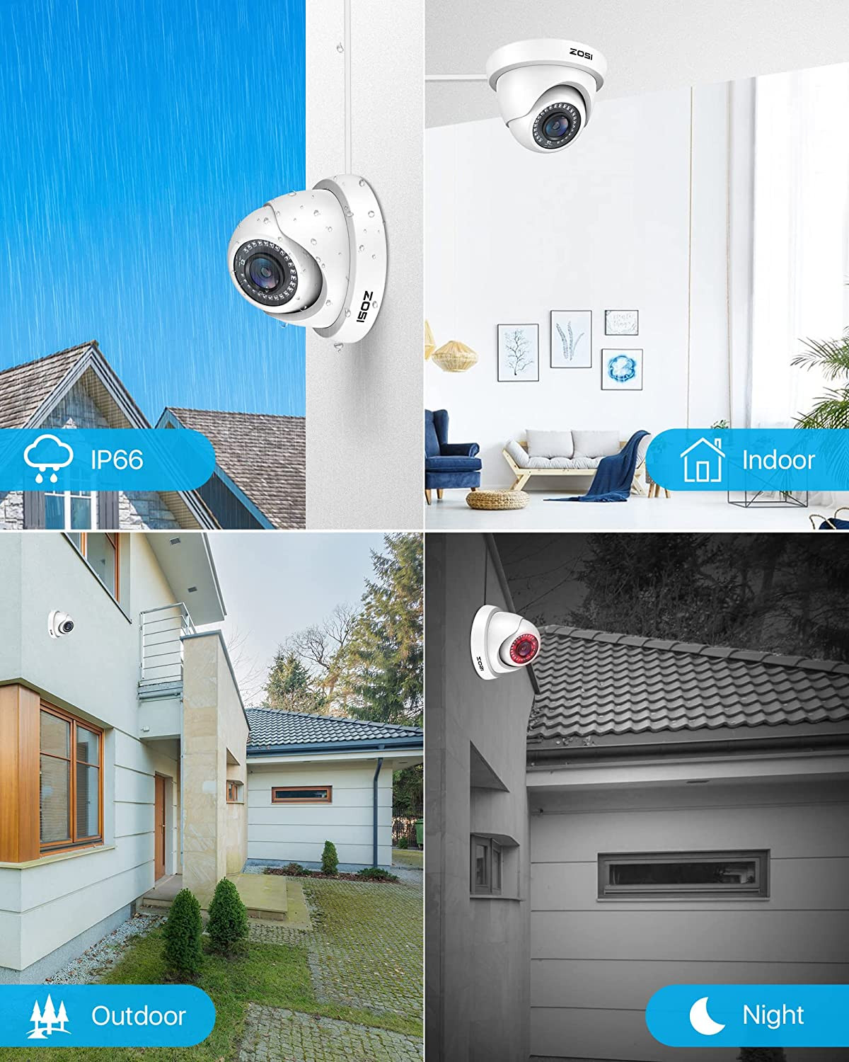 ZOSI 2 Pack 1080p Security CCTV Dome Camera 80ft Night Vision 24/7 Record IR-Cut
