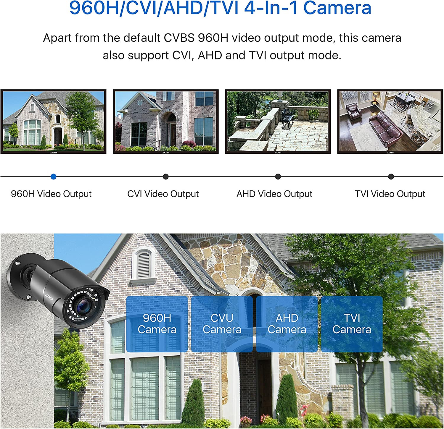 ZOSI 2pcs 4-IN-1 1080p HD 3.6mm TVI AHD CVI Analog Outdoor CCTV Security Camera