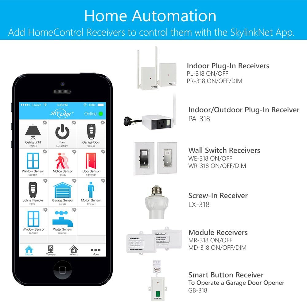 SK-250 Deluxe Connected Wireless Security Alarm and Home Automation System with