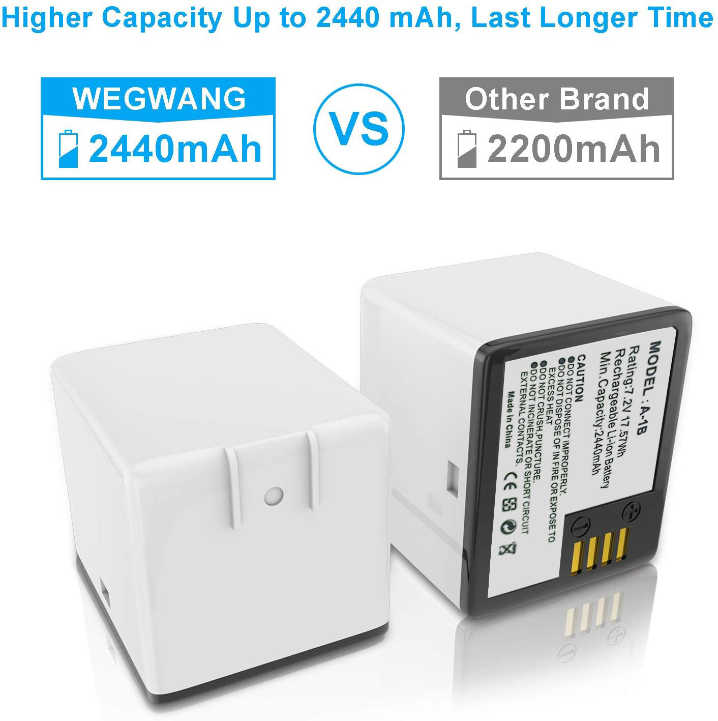 2x Battery with Dual Charger & USB Cable for Arlo Pro Pro 2 Camera