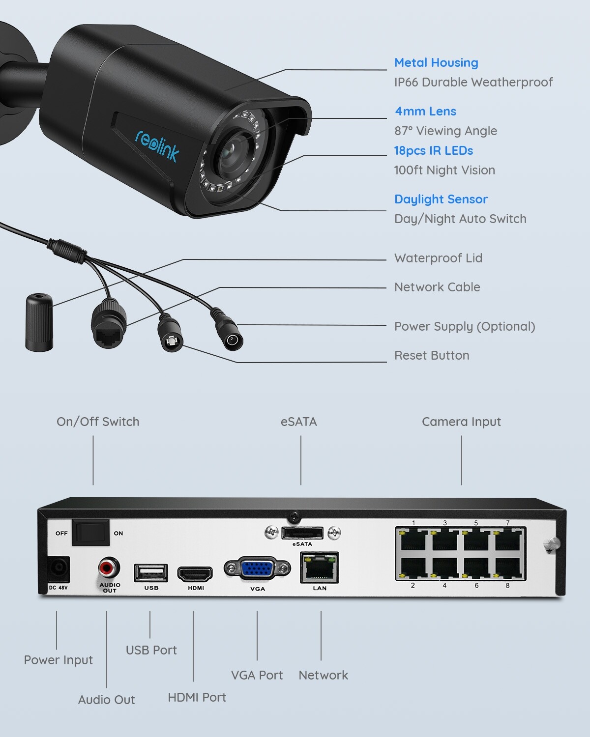 Reolink 8 Channel NVR 4K 8MP Home Security Camera System Kit Outdoor RLK8-800B4