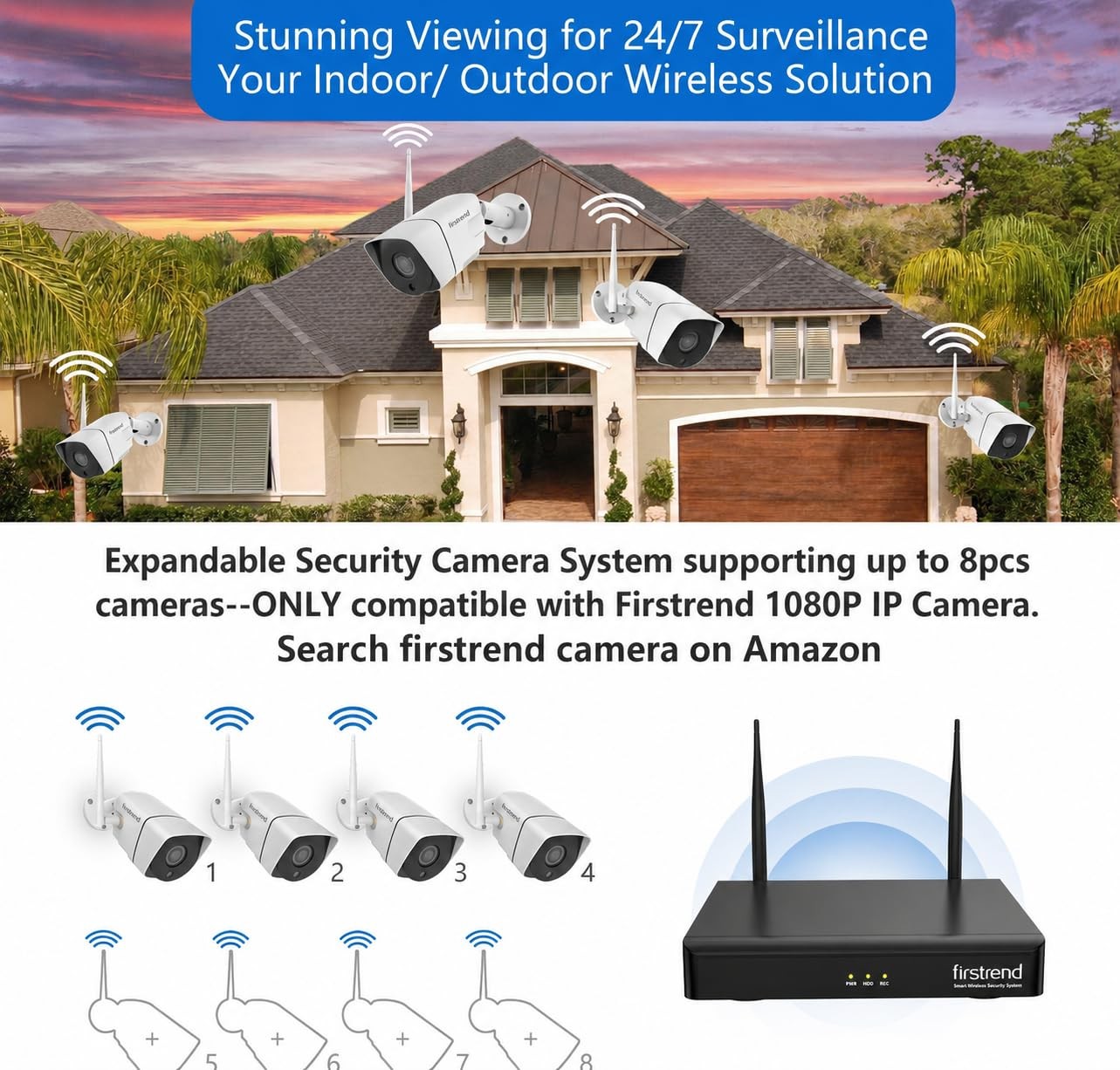 Wireless Security Camera System, 8CH 1080P Wireless NVR System with 4 pcs 2MP…