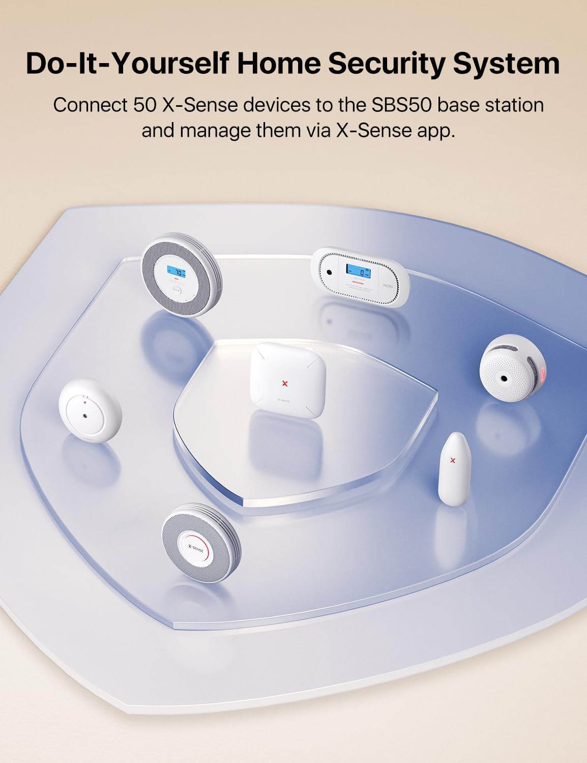 Wireless Smart Home Security System, 5-Piece Set with Mobile Alerts & Alexa