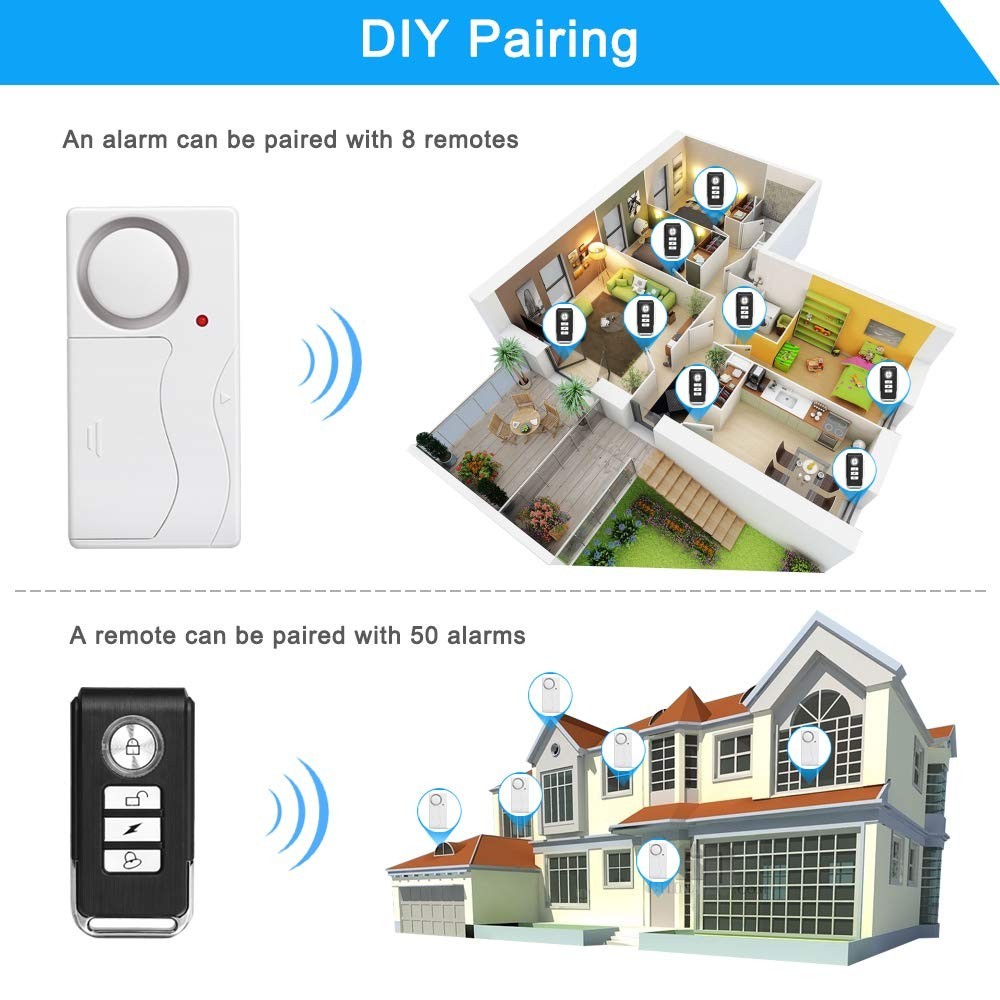 Wireless Door Alarm 2 Pack with Remote, 105 dB Loud Pool Safety Alarm, Battery I