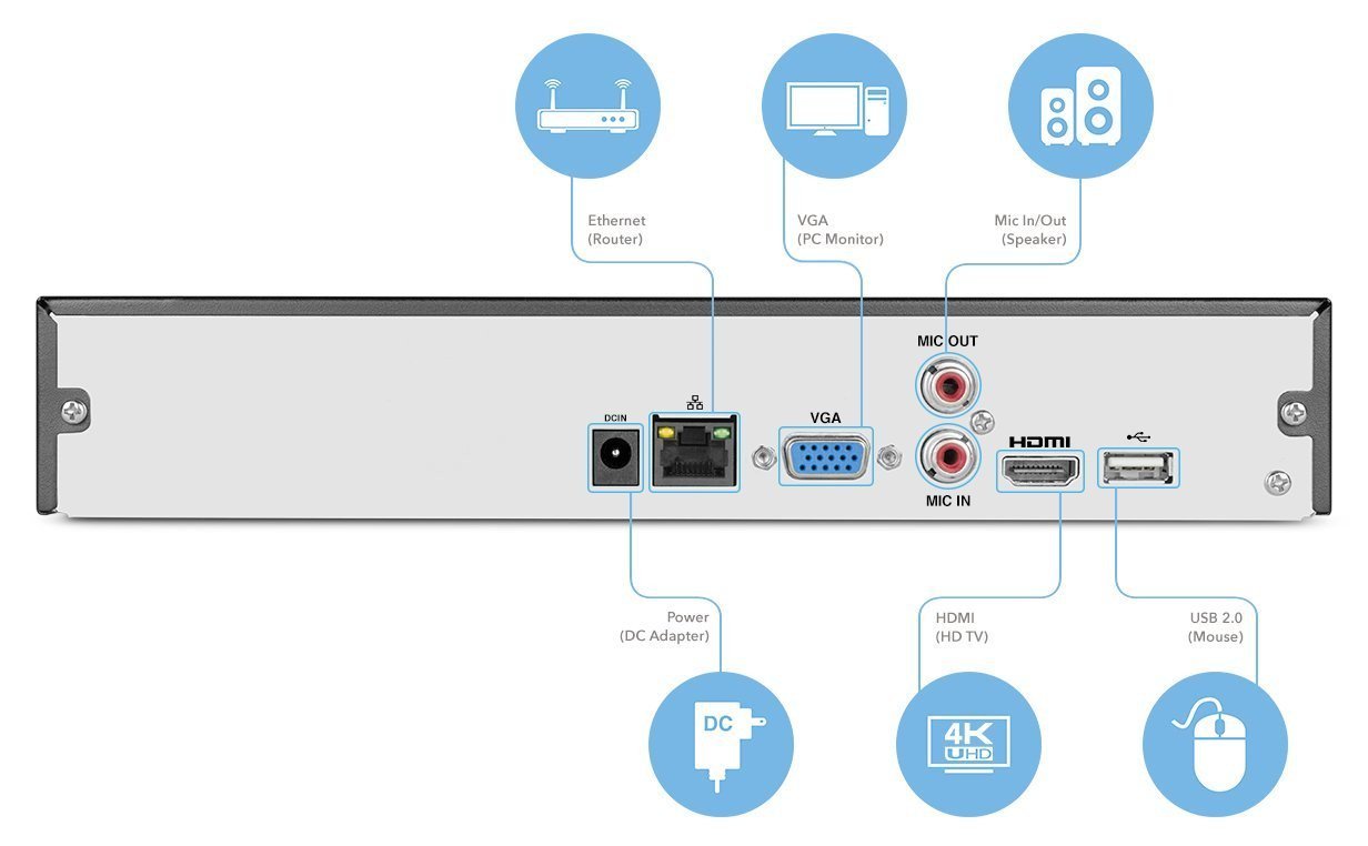 Amcrest NV4108-HS 4K NVR (8CH 1080p/3MP/4MP/5MP/6MP/8MP) (No WiFi) NV4108-2TB –