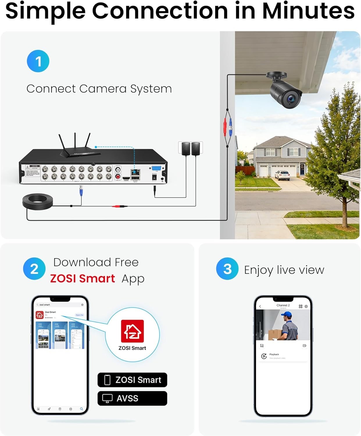 ZOSI 16CH 12 x 1080P Security Camera System Audio Night Vision AI Detect 2TB