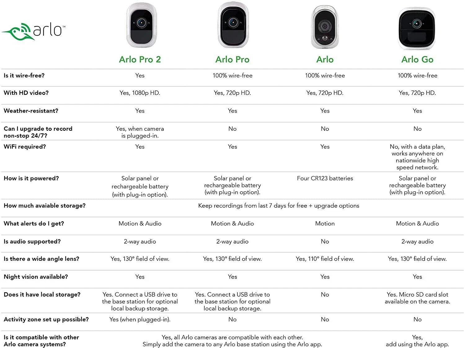 Arlo Pro 2 Security Camera System with Base Station (6pk)