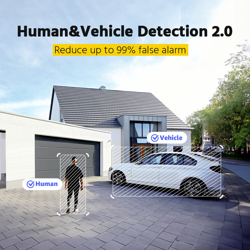 ANNKE 4K 8CH DVR Color Night 5MP Security Camera System Audio Recording AI