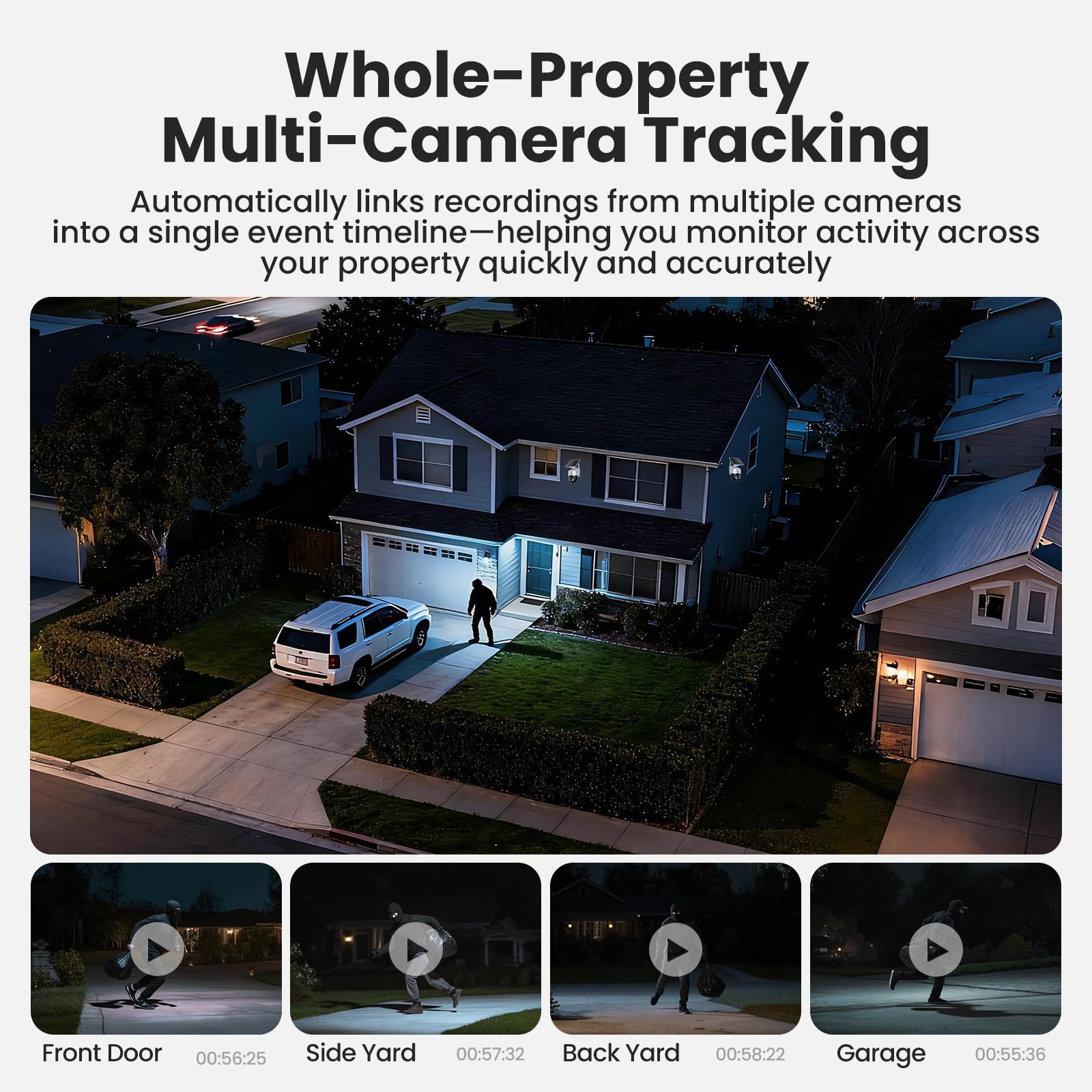 SOLIOM Security Cameras Wireless Outdoor,4K Ultra HD for Day 2-Cam-KIt, Black