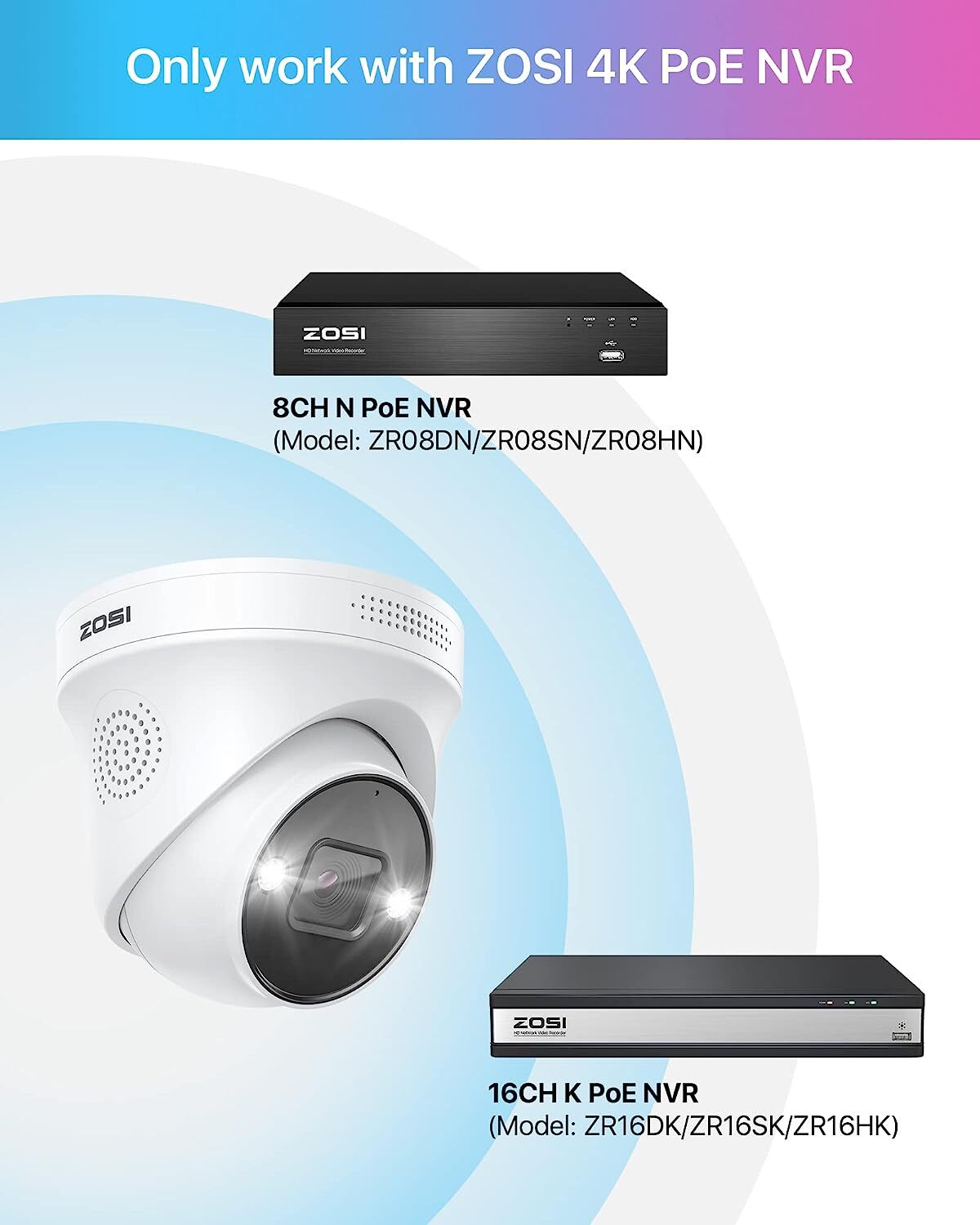 ZOSI 4PK 4K PoE Security Camera AI Human Vehicle Detect Night Vision Audio NVR