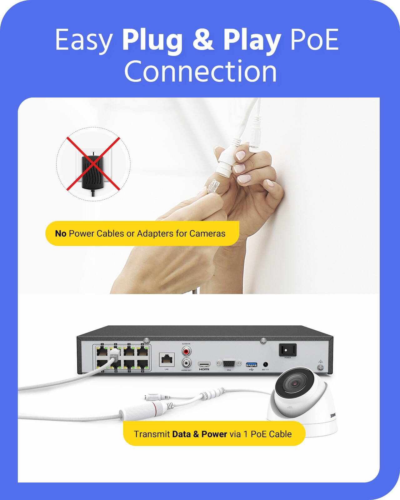 ANNKE 1080P Wireless PT Security IP Camera Two-Way Audio Baby Monitor AI