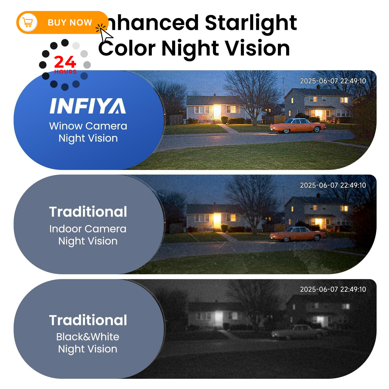 INFIYA 2K Window Cameras for Home Security- 5Ghz & 2.4G&5G 1-Pack, White