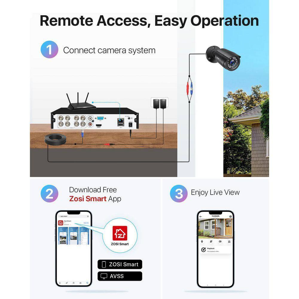 H. 265+ 8 Channel DVR Home Security System with 8-Wired 1080P Full HD Outdoor Bu