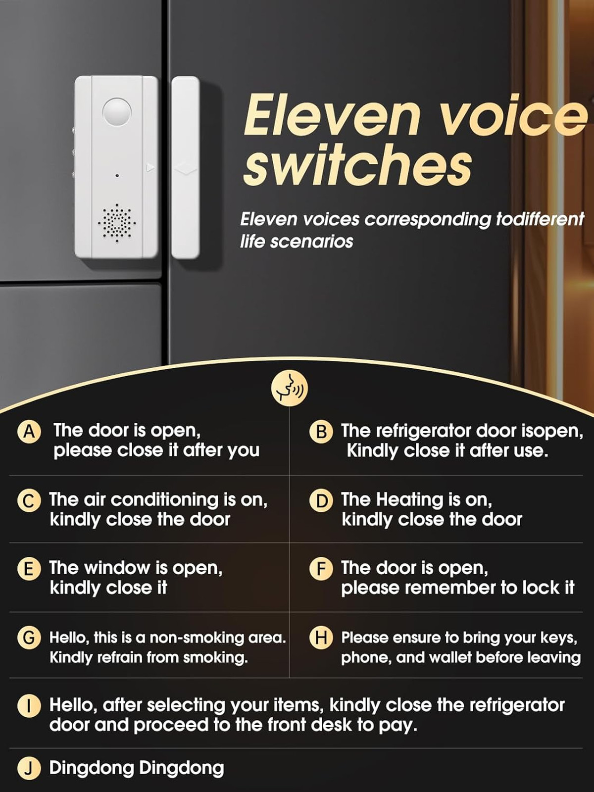 Door Left Open Reminder, Voice Door Alert with Adjustable Delay for Home Office