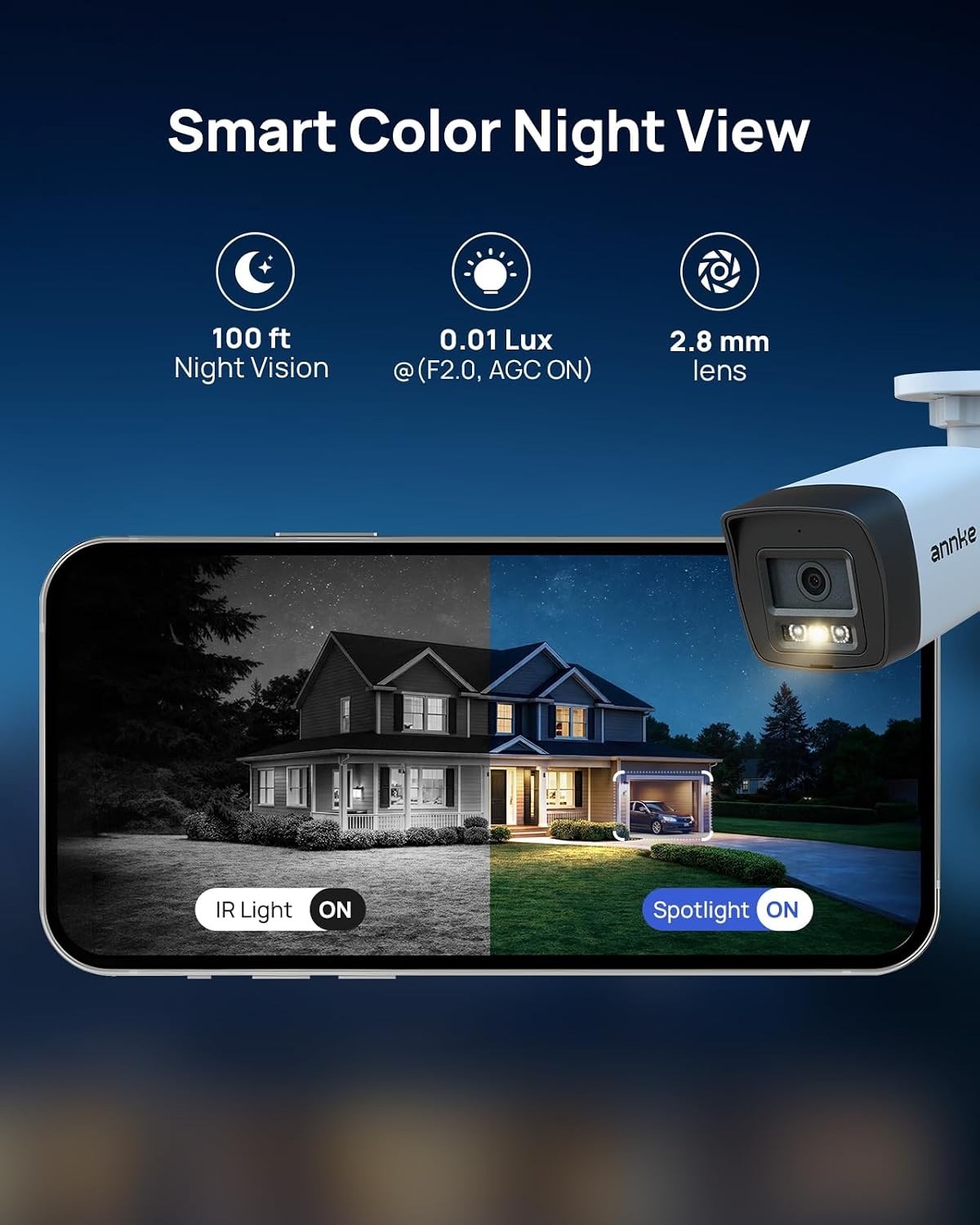 ANNKE 5MP Security Camera System with 8 Cameras and 2TB HDD New!!!