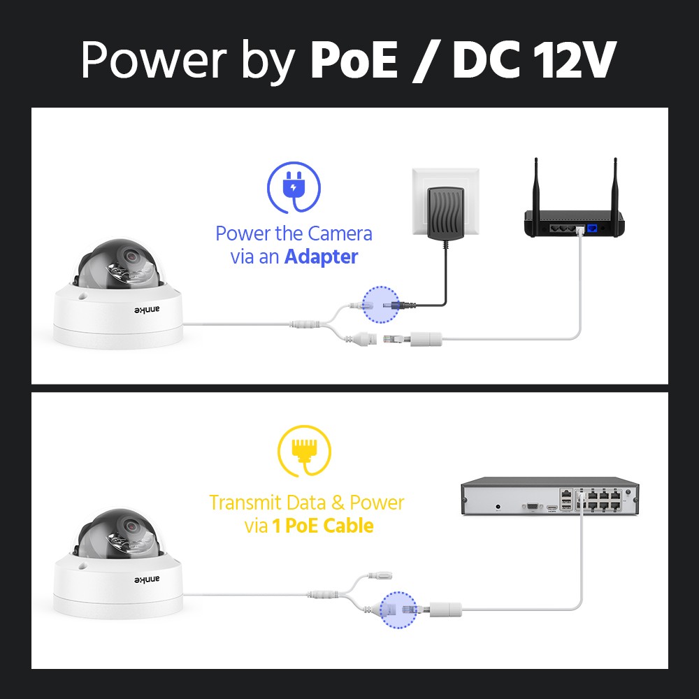 ANNKE 8CH NVR 4K Audio POE Security Camera System Human Vehicle Detection Color
