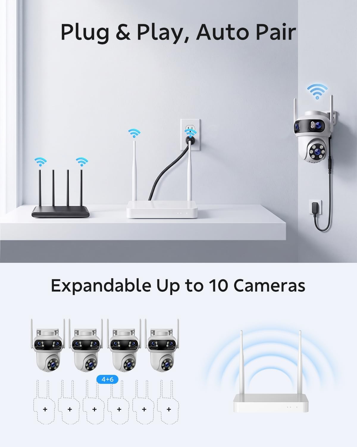 Wireless Security Camera System 4-Cam Outdoor PTZ Triple Lens Color Night Vision