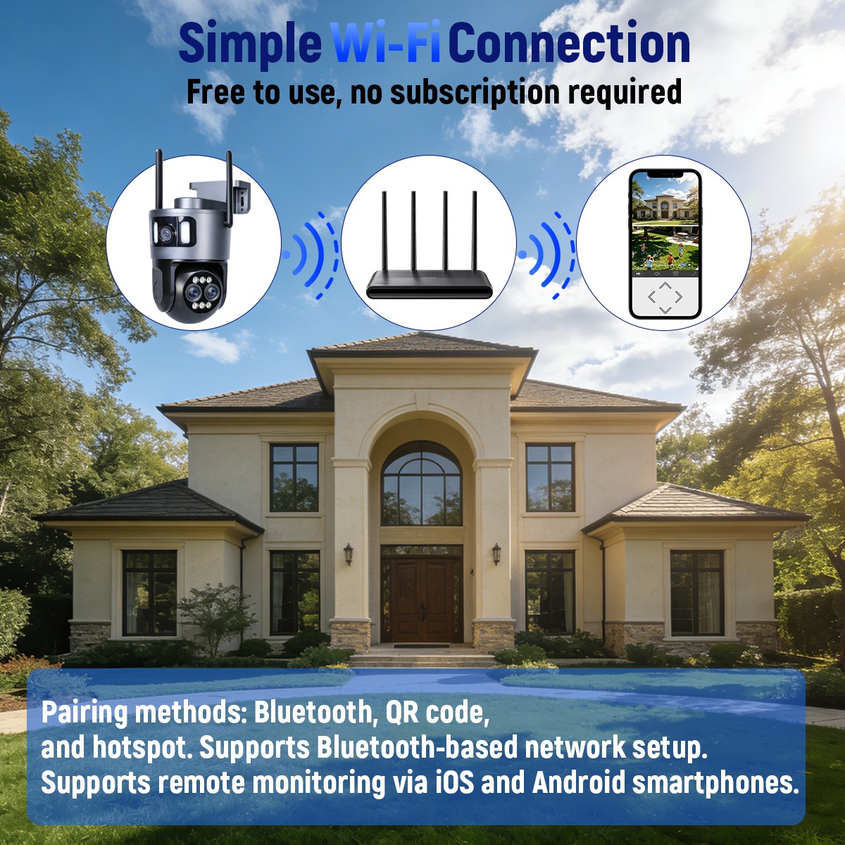 4K WiFi Triple Lens Security Camera Outdoor Home Night Vision 360° PTZ 10X Zoom