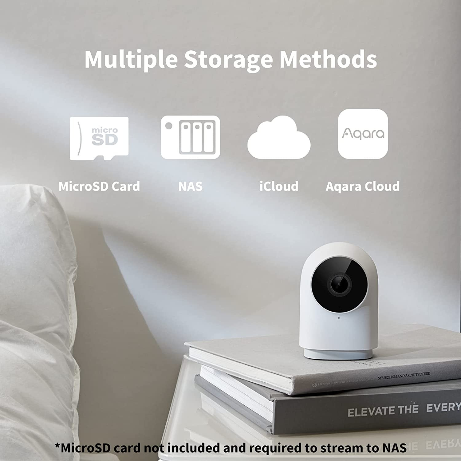 Security Camera Hub Indoor G2H Pro, 1080P HD Homekit Secure Video Indoor Camera,