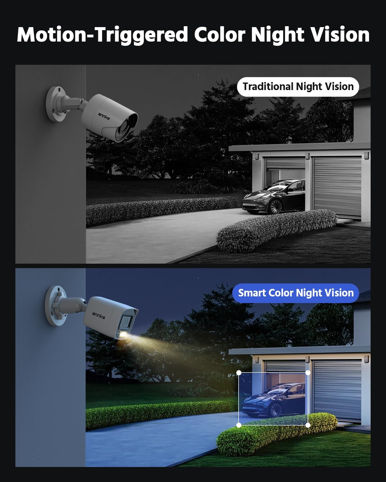 8CH 2MP Security Camera System, 8 Channel H.265+ DVR Recorder, AI Human/Vehic…