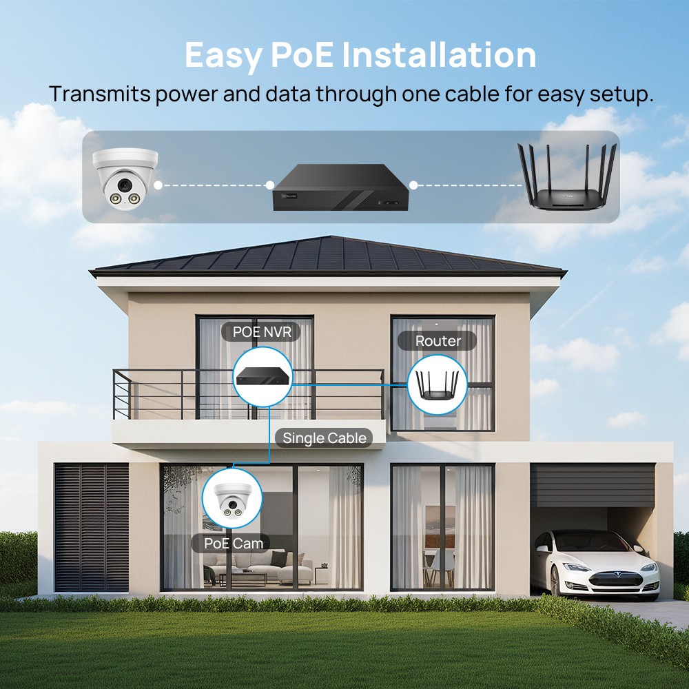 Vikylin 8CH 8POE 4K 8MP Outdoor Security Camera System Color Night Vision Lot