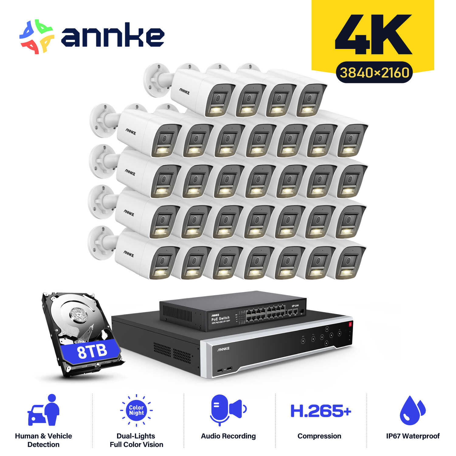 ANNKE 32CH 12MP NVR 4K 8MP Audio POE Security Camera System AI Human Detection