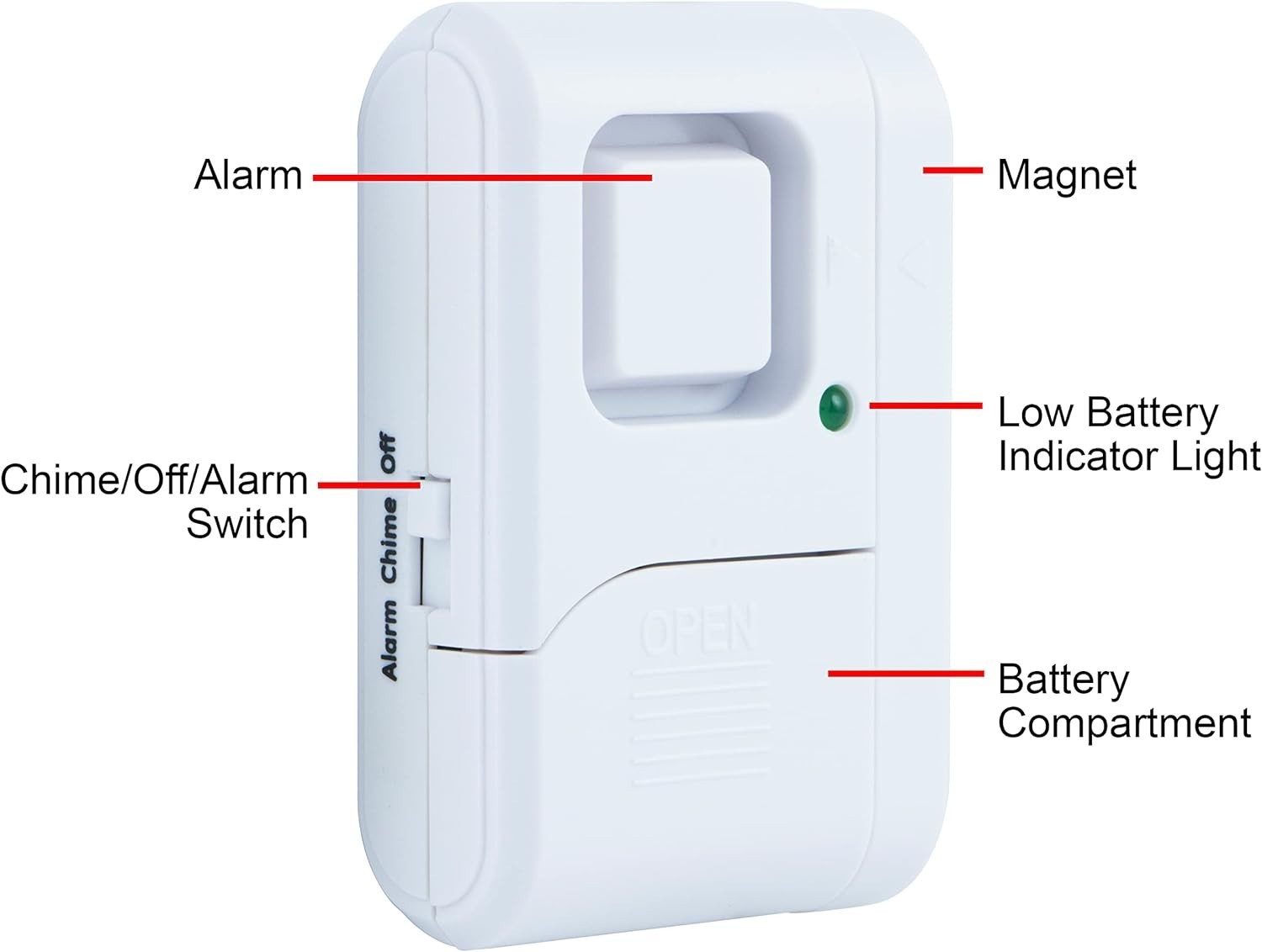 Easy Install Security Alarms for Windows and Doors with High Decibel Alert