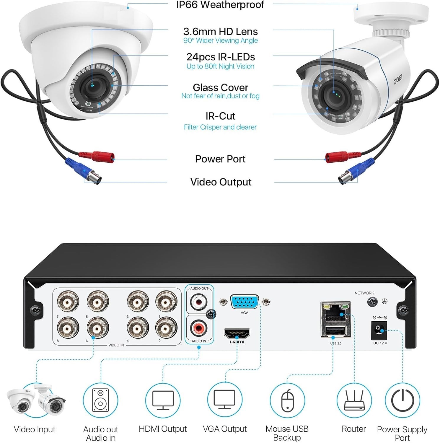 Camaras De Seguridad Para Casa 8 Camaras Home Security Cameras 1TB Hard Drive