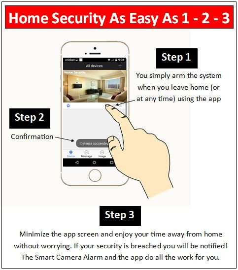 Complete Smart Security Alarm System with Camera + Remote Sensors + Siren