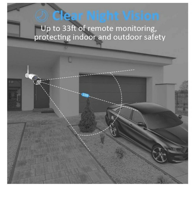 Intelligent Camera 360 Degree Camera HD Surveillance is the highest resolution.