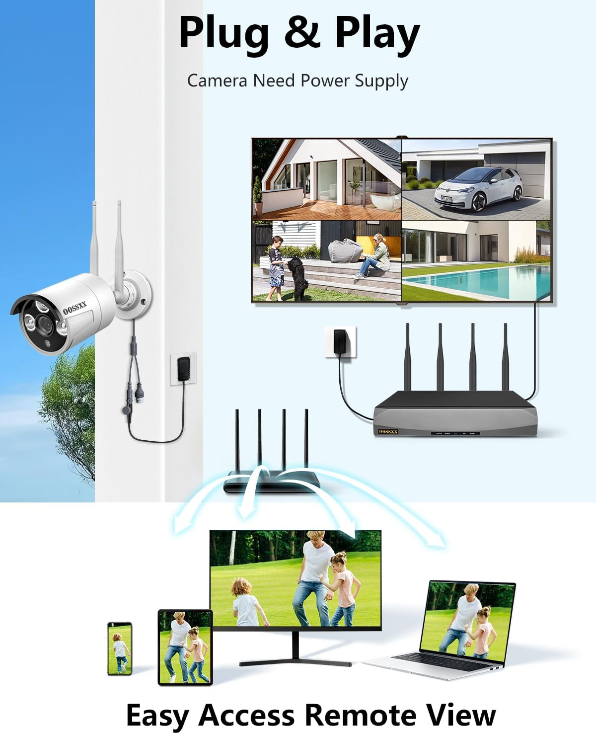 (2026 Update) Wireless Security Camera System, 10CH Wifi NVR with 8 X 3MP Dual A