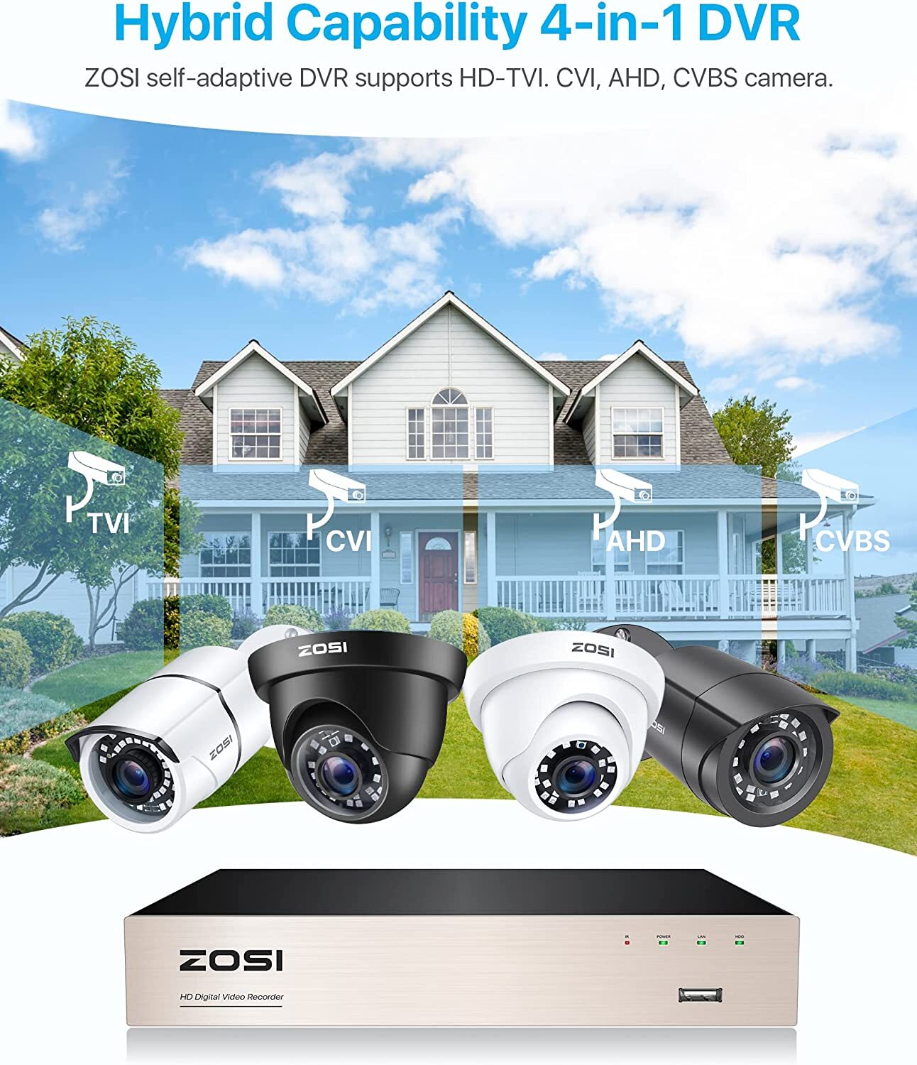 ZOSI 5MP Lite DVR 8CH 1080p Recorder for Security Motion Activated Camera System