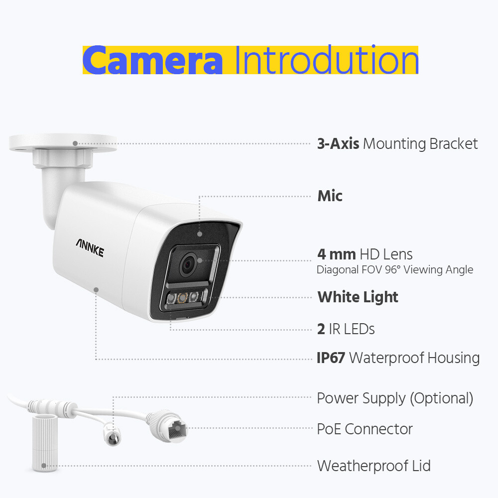 ANNKE 32CH 12MP NVR 4K Audio POE Security IP Camera System AI Color Night Vision