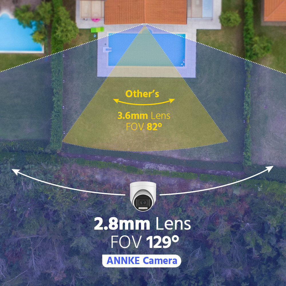 ANNKE 4IN1 5MP Security Camera Full Color Night Vision Outdoor Audio Recording