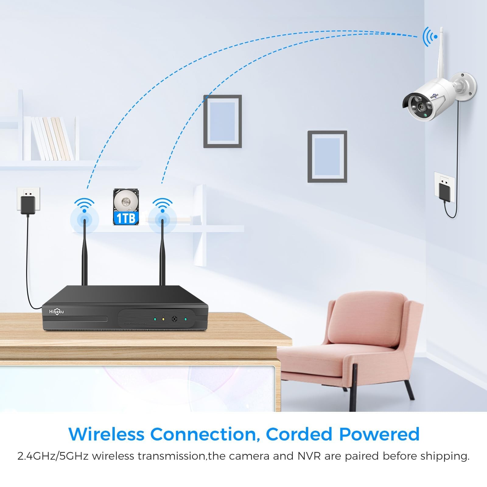 [Wireless Pro, 100ft Range] Hiseeu Wireless Security Camera System, Expandabl…