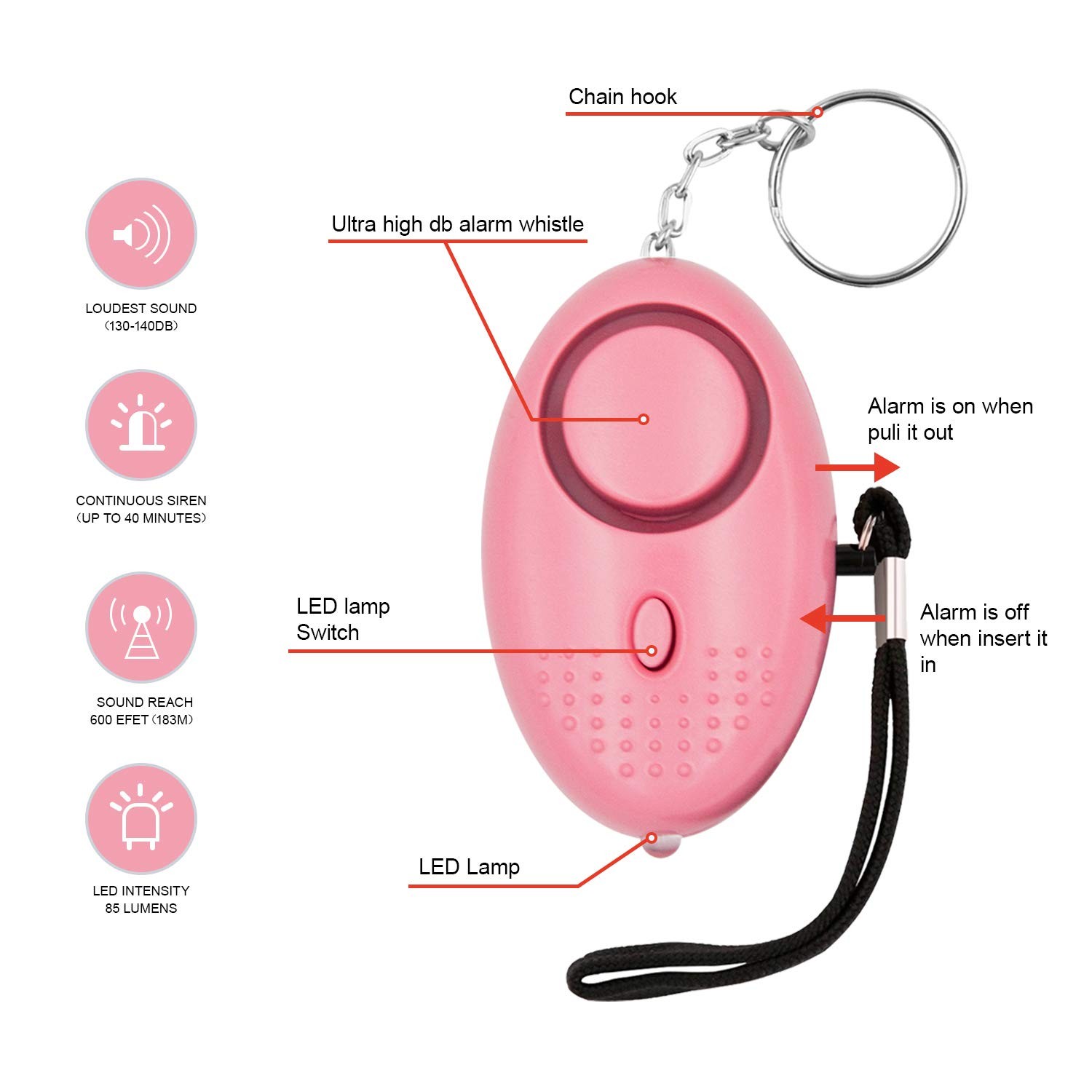 KOSIN Safe Sound Personal Alarm, 8 Pack 140DB Personal Security Alarm Keychai…